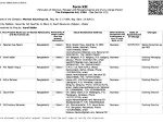 9)-Form-XII-Certificate of Maxtex Sourcing Ltd